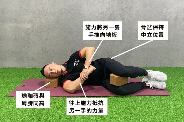 旋轉肌群改善肩膀活動度