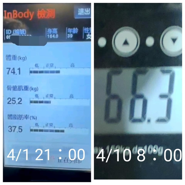 【減重方法分享】三個月快速瘦！減肥18公斤怎麼做到的？