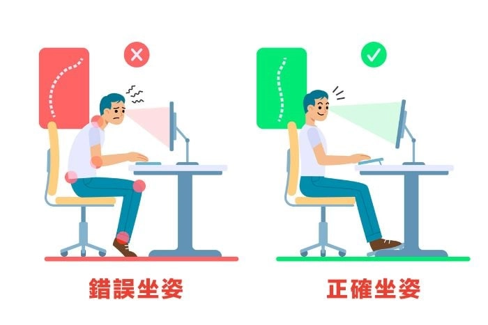 辦公室的姿勢