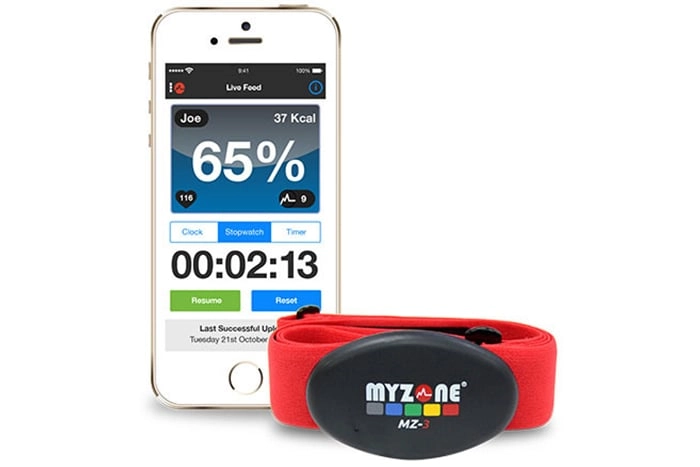MYZONE App