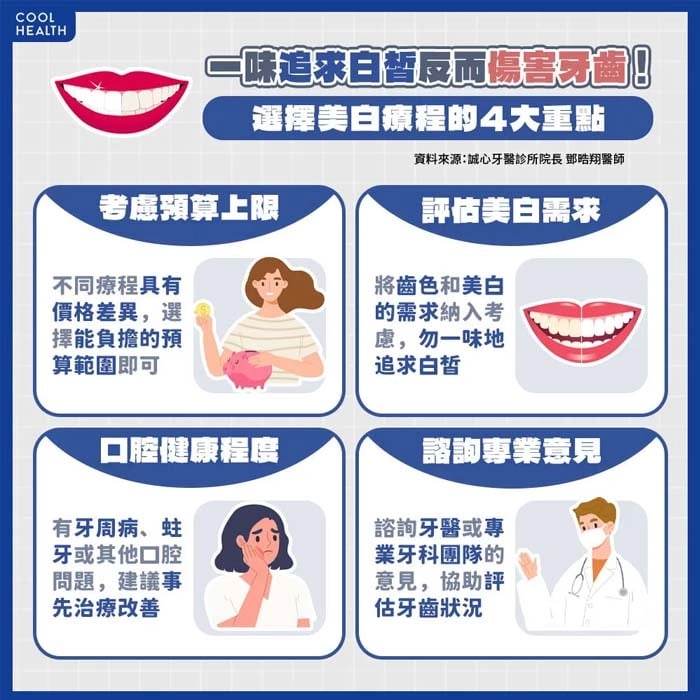 選擇適合自己的牙齒美白療程