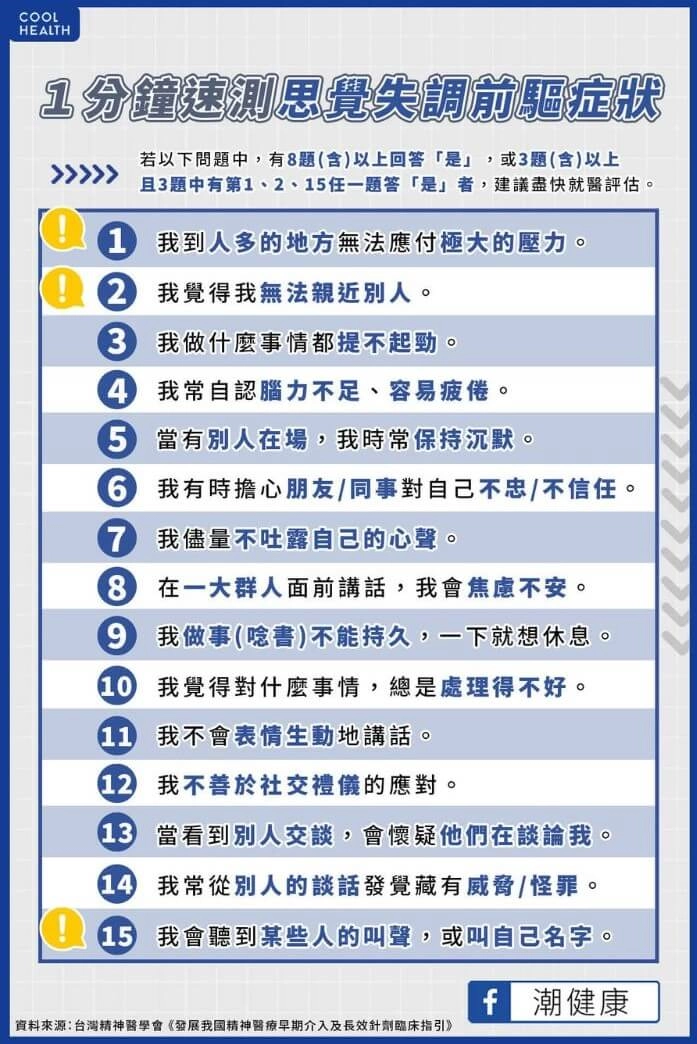 思覺失調症的診斷