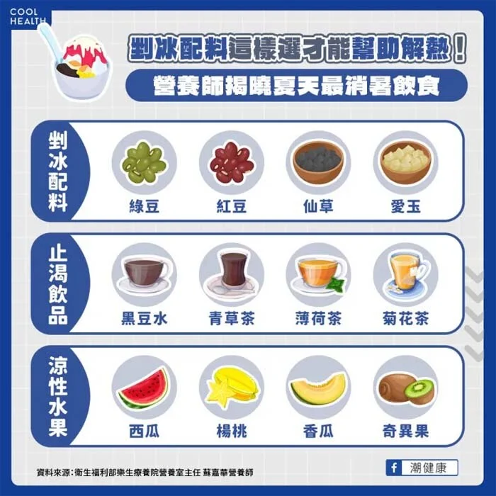 夏天吃冰「這樣選」最能解熱