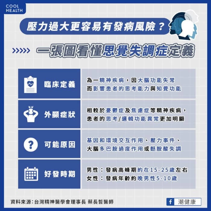思覺失調症原因