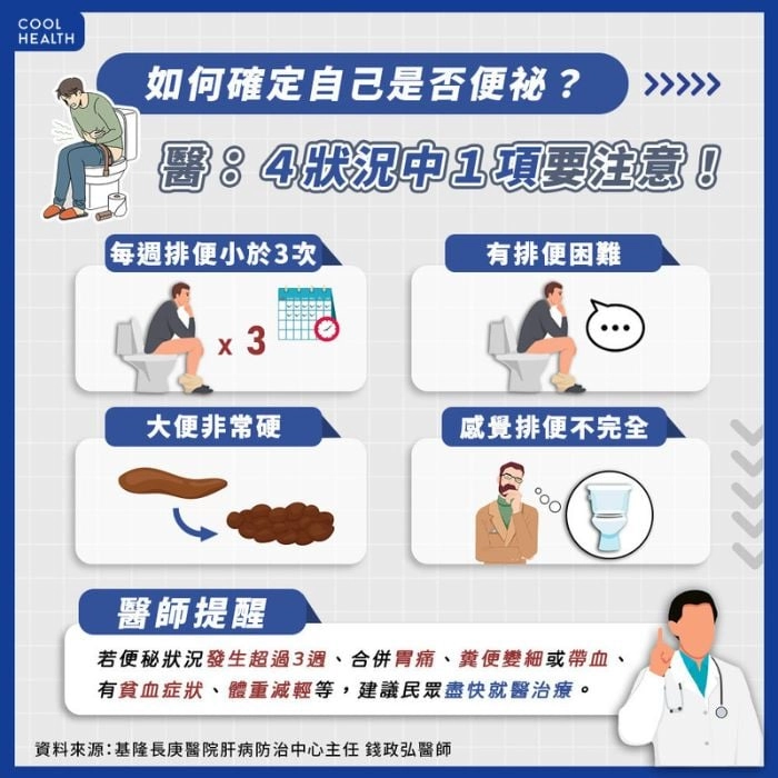 便祕4個徵兆