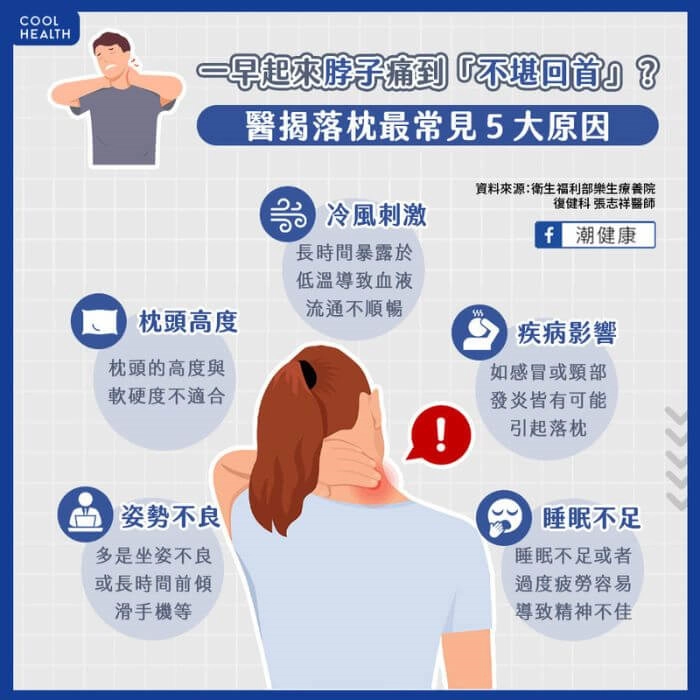 醫揭落枕最常見5大原因