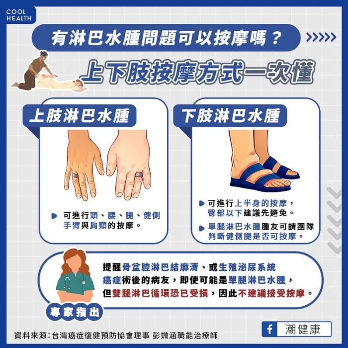 淋巴水腫可以按摩嗎