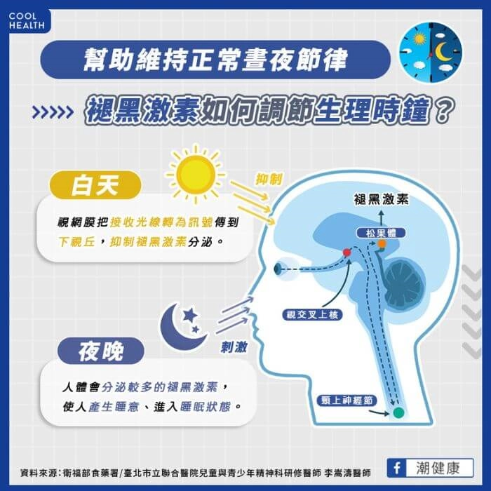 褪黑激素是什麼