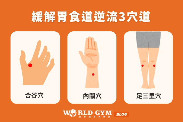 穴位按摩與針灸