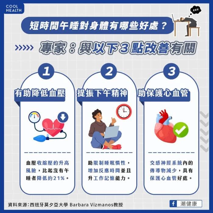 午休不超過半小時，提振精神還能保護心血管