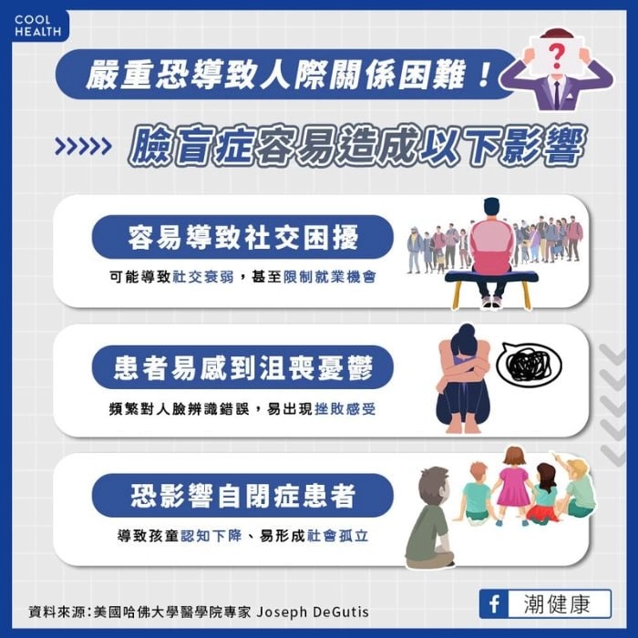 臉盲症影響