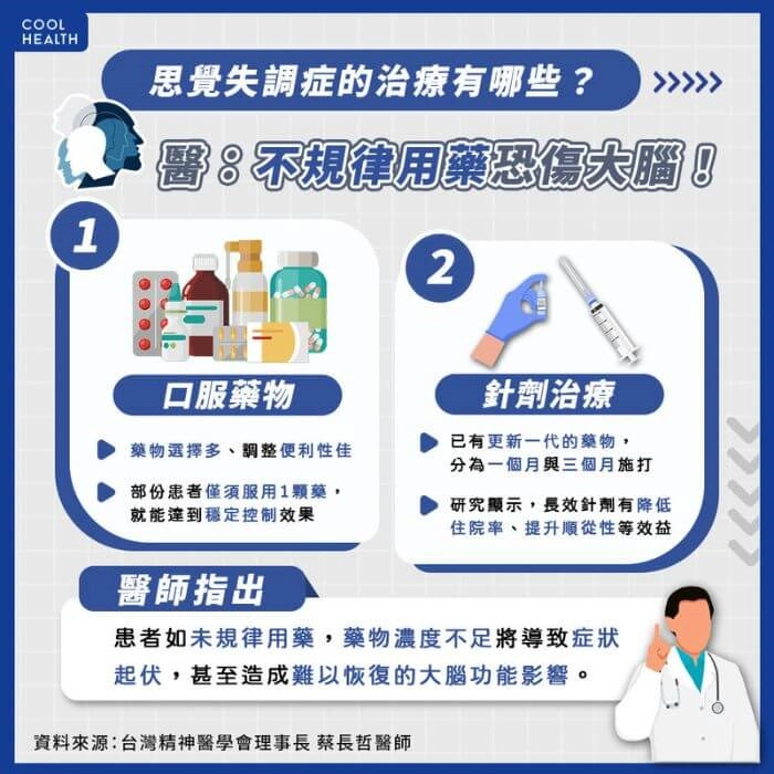 思覺失調症治療效果