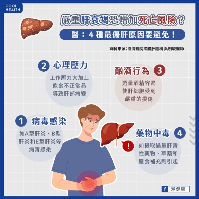 如何遠離脂肪肝_理性飲酒、守護健康