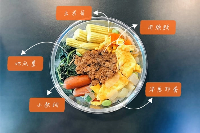 傳統肉燥健康餐