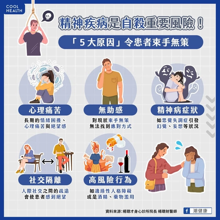 精神疾病5大原因令患者束手無策