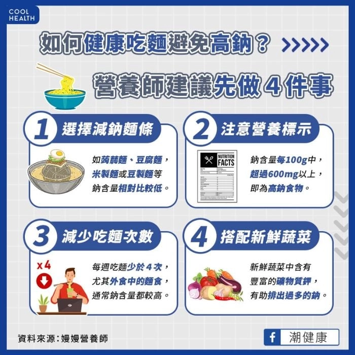 如何健康吃麵避免高鈉