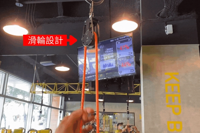 難度加倍版的TRX –AirFit 