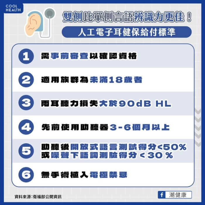 電子耳健保補助 幫助聽損者回歸正常生活