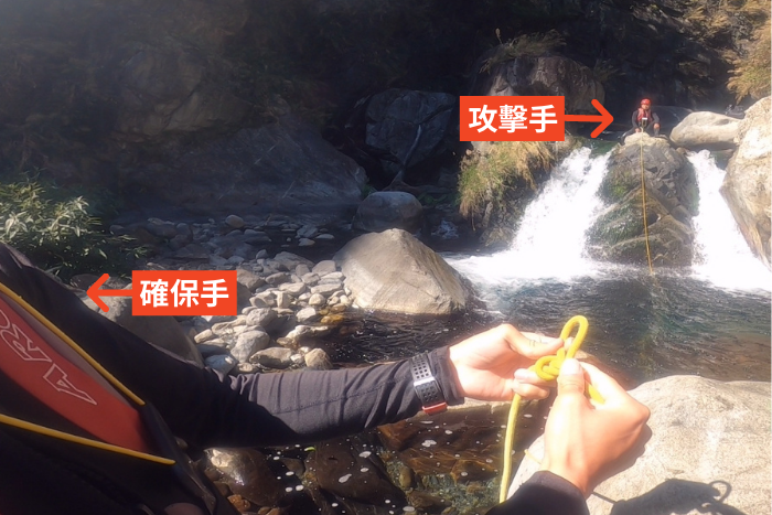 溯溪確保手