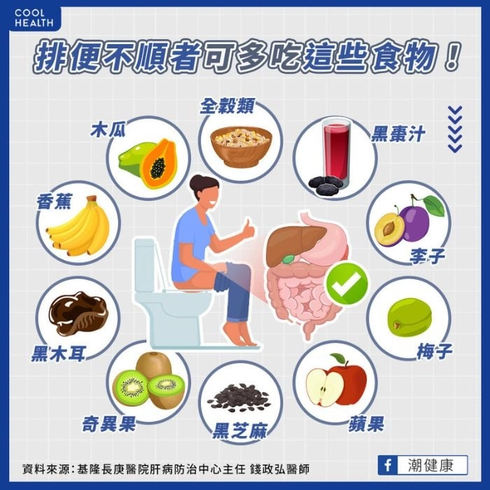便秘吃什麼？高纖食物幫助排便