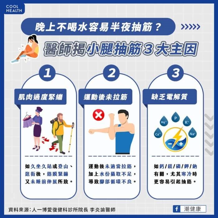 小腿抽筋3原因
