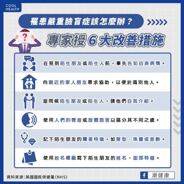 臉盲症怎麼辦