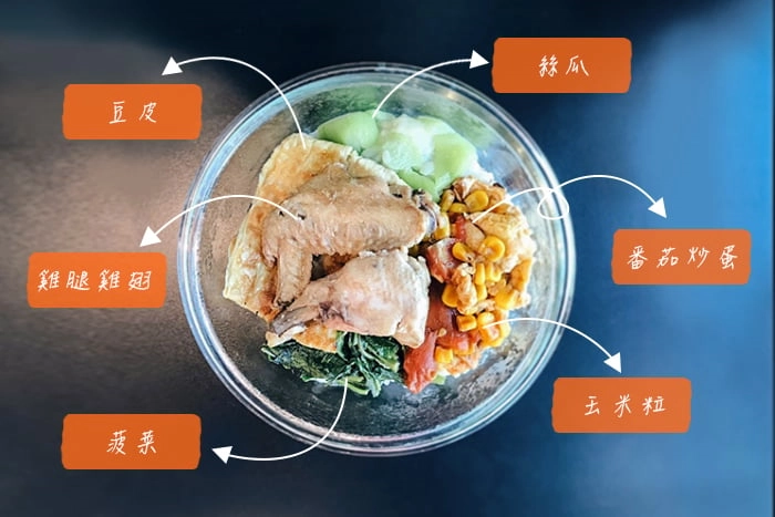 小雞腿雞翅便當