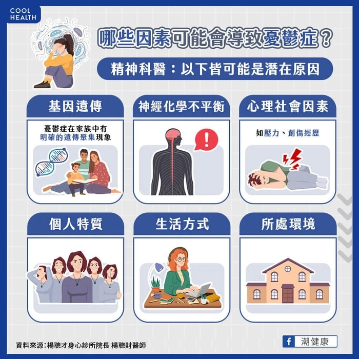 出現憂鬱症狀不自知？憂鬱症與遺傳也有關