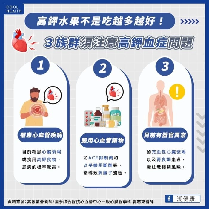 3族群避免過量攝取鉀離子食物