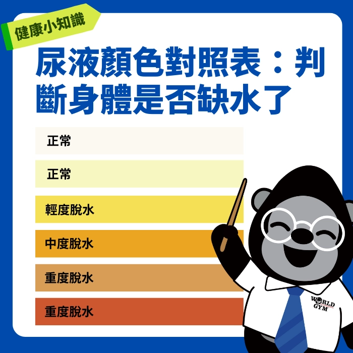 喝水有原則!記住這3個關鍵