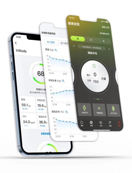 World Gym APP World Gym APP